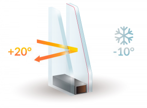 Double Glazing Services in Becontree Heath | Installation & Repairs